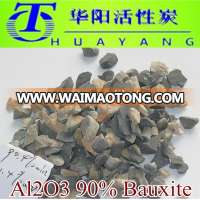 China supplier 85% Calcined bauxite price